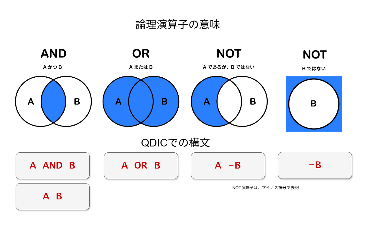 logical_operators.png