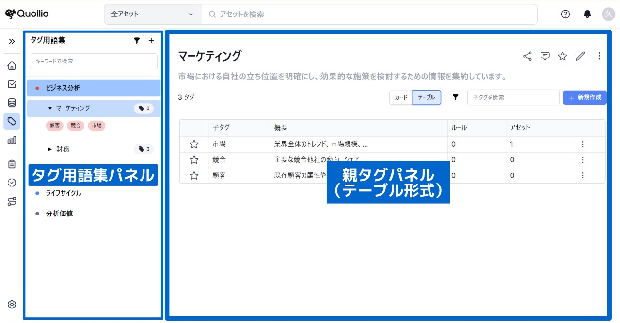 親タグパネル_テーブル.png